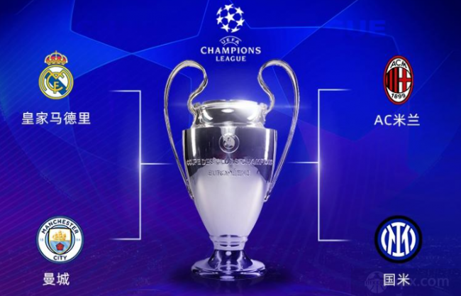 体竞争力 体竞争力